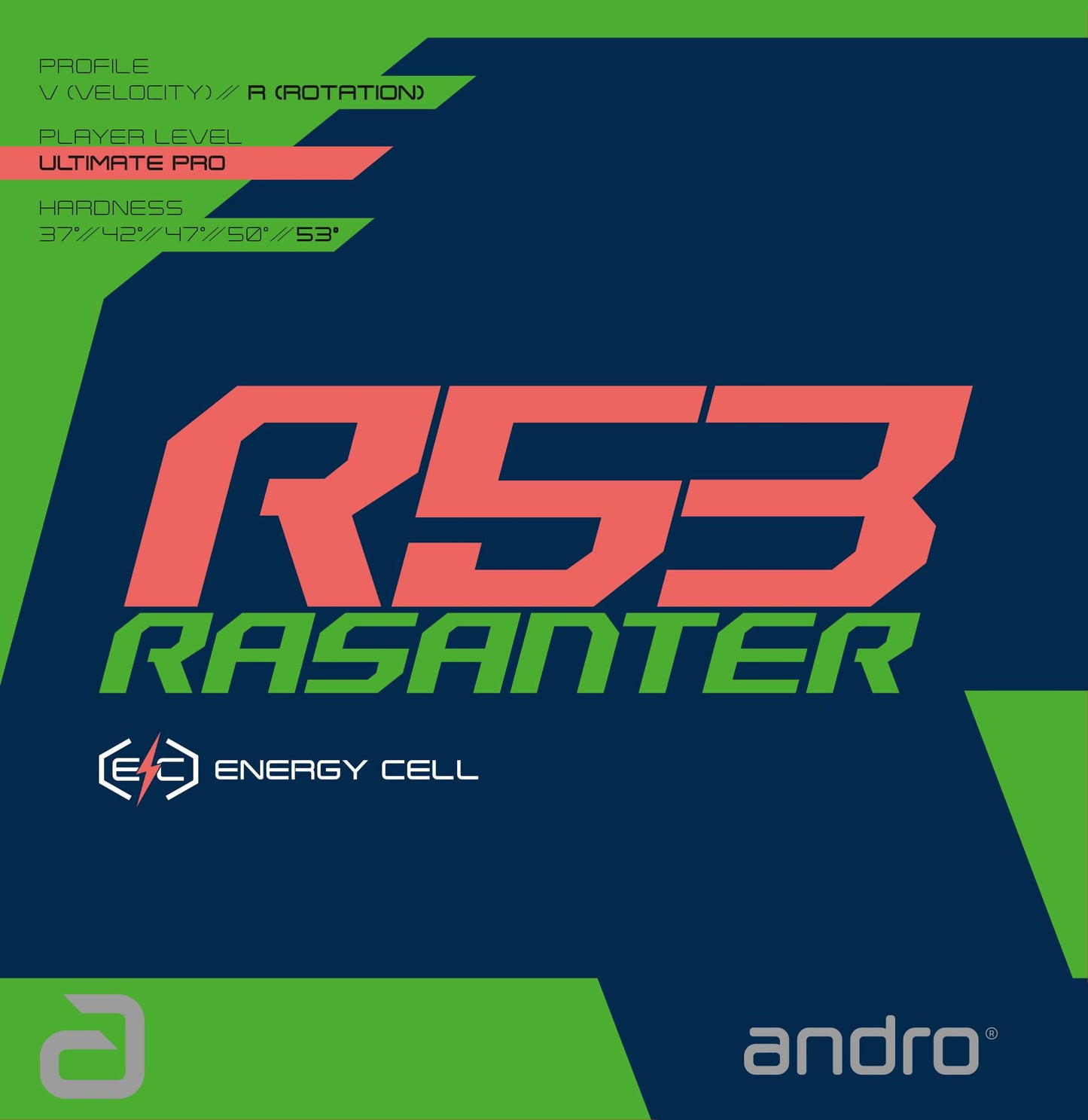Andro Rasanter R53 Ultramax