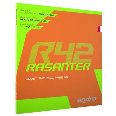 Andro Rasanter R 42 Ultramax