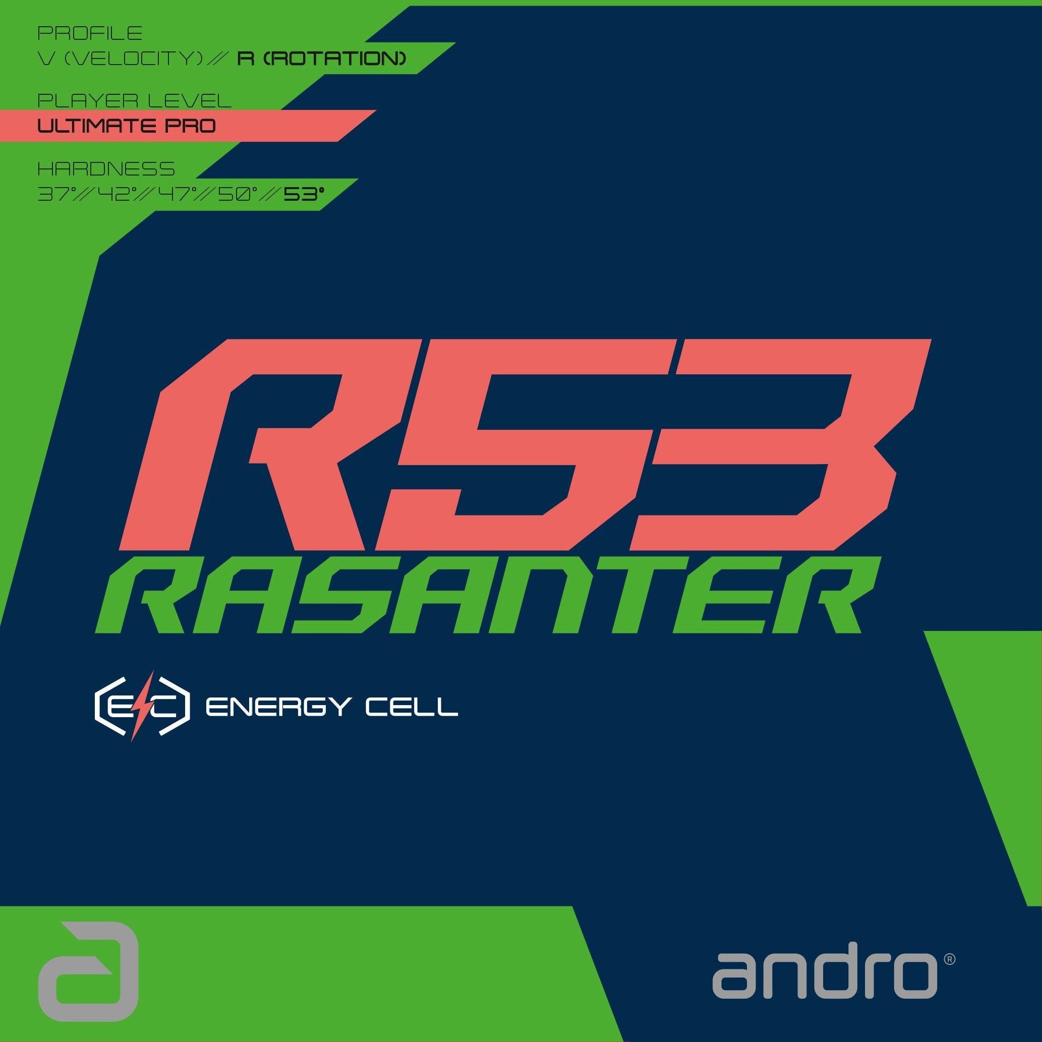 Andro Rasanter R53 Ultramax