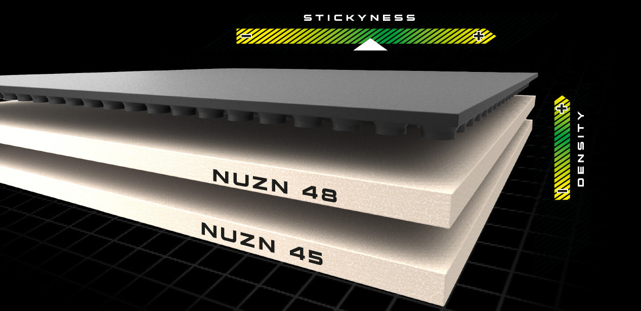 Andro Nuzn 48