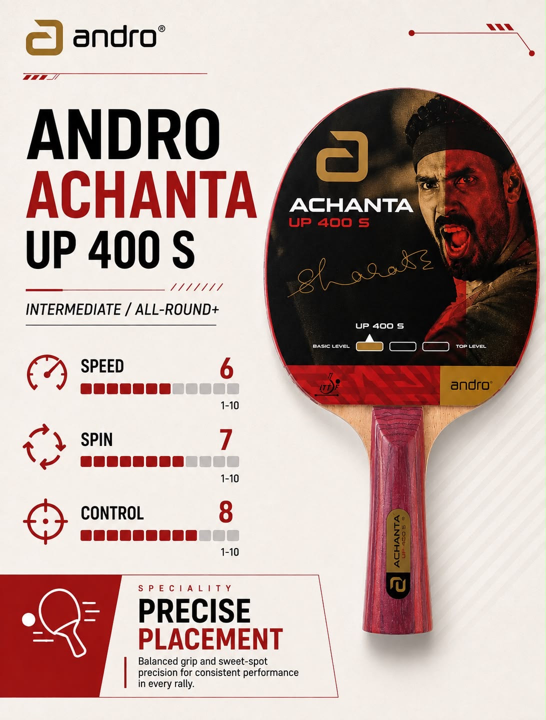 Achanta UP 400 S