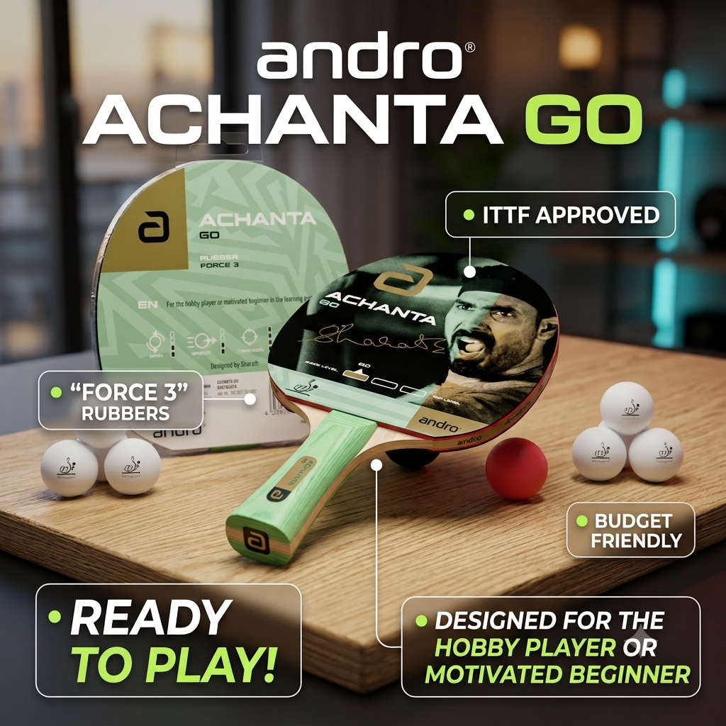 Achanta GO