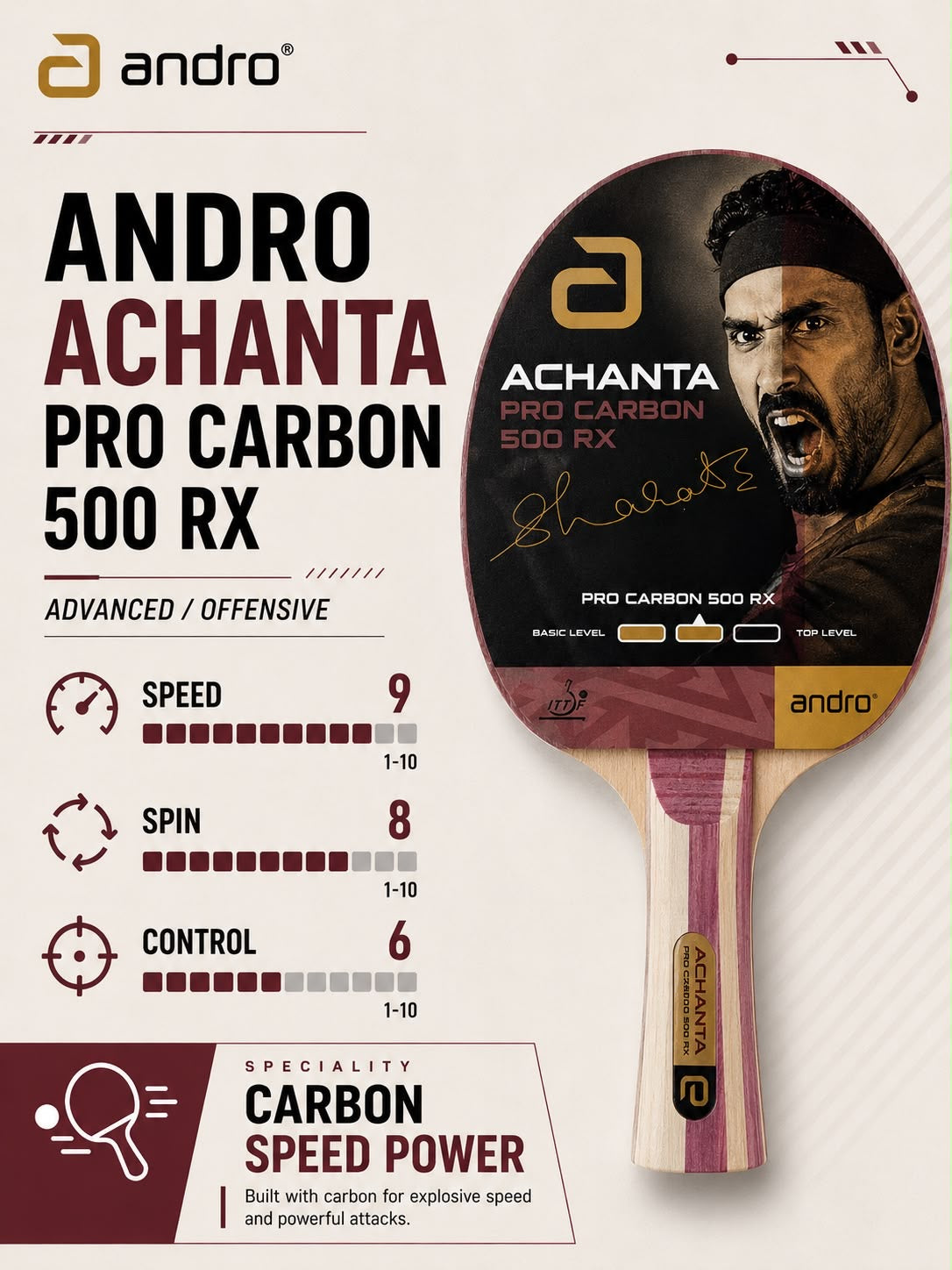 Achanta Pro Carbon 500 RX