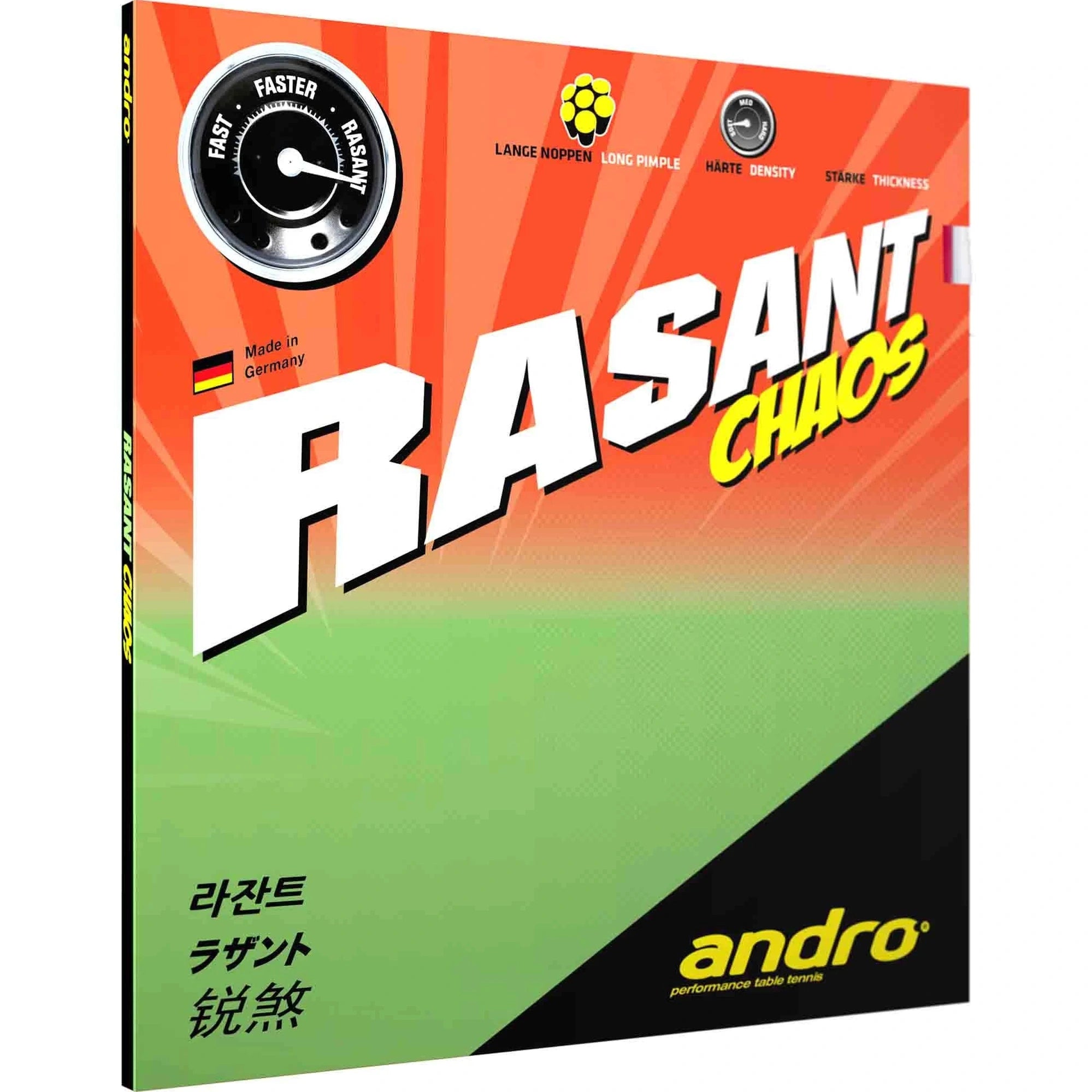 Andro Rasant Chaos 0.5